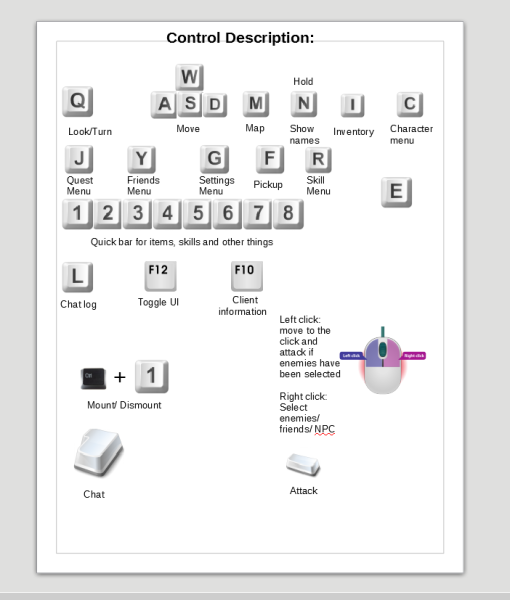 controls_description_without_red.png controls_description_without_red.png